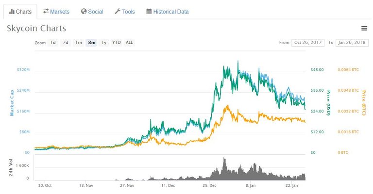 skycoin1.jpg