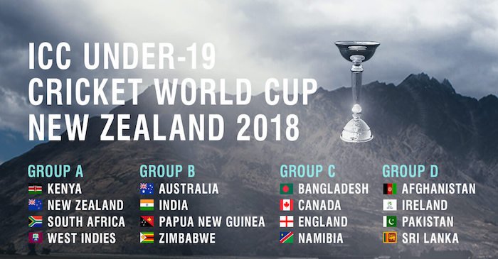 ICC-Under-19-Cricket-World-Cup.jpg