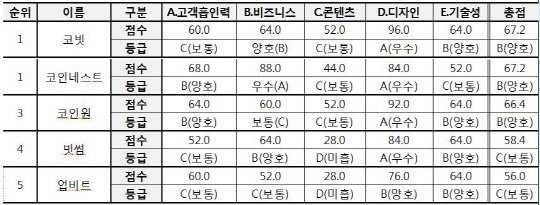 앱평가.jpg