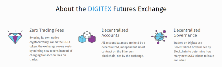 digitex ico1.PNG