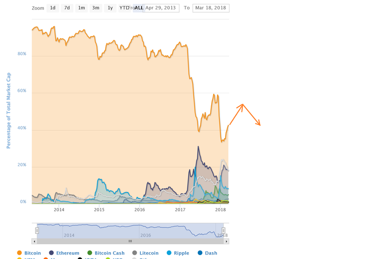 chart.png