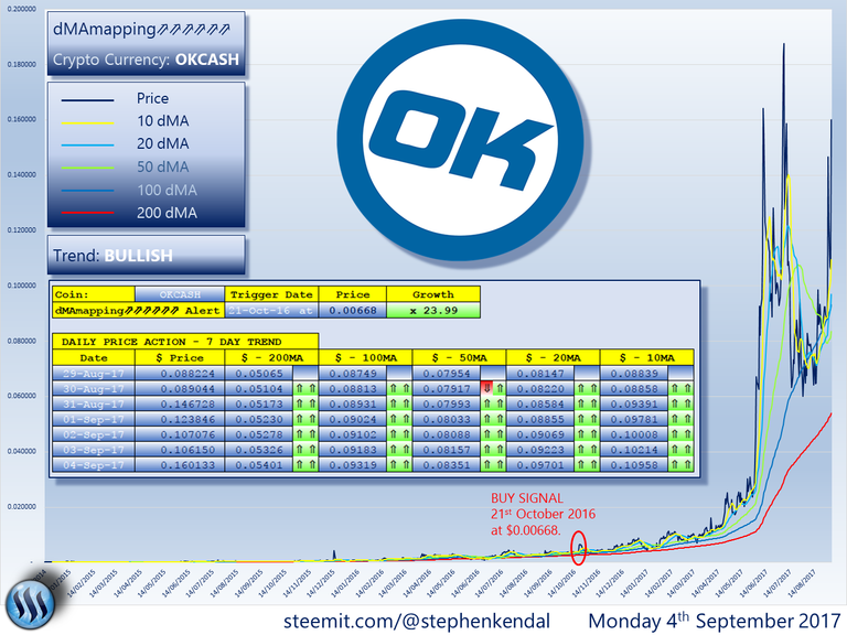 OKCASH.png