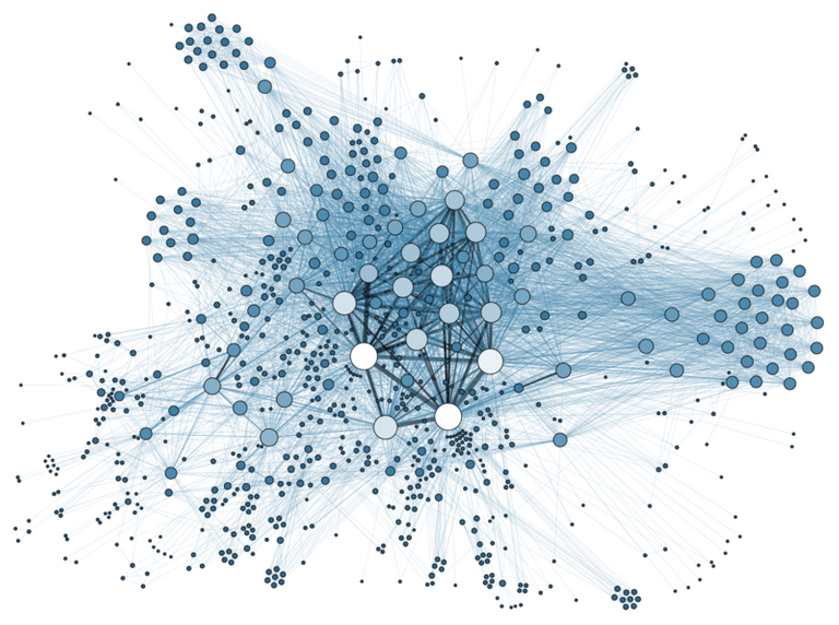 Social_Network_Analysis_Visualization.png