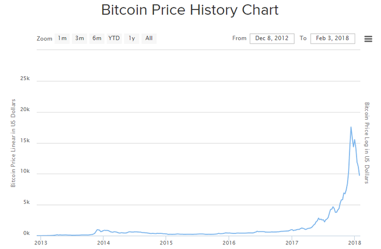 bitcoin_price.png