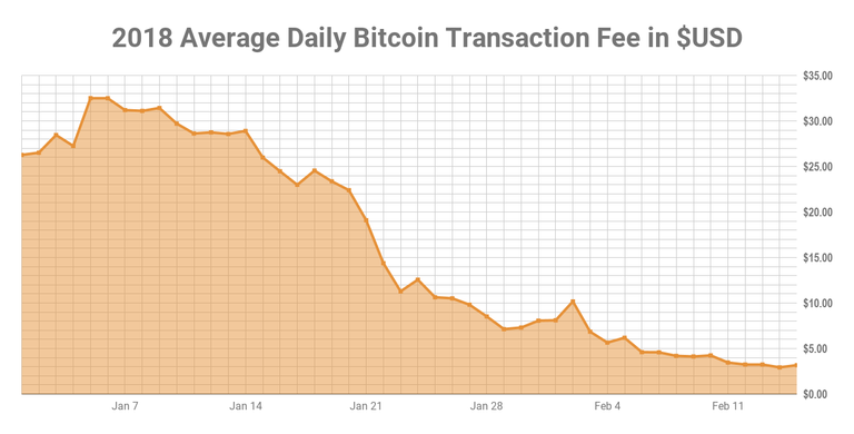 chart (4).png