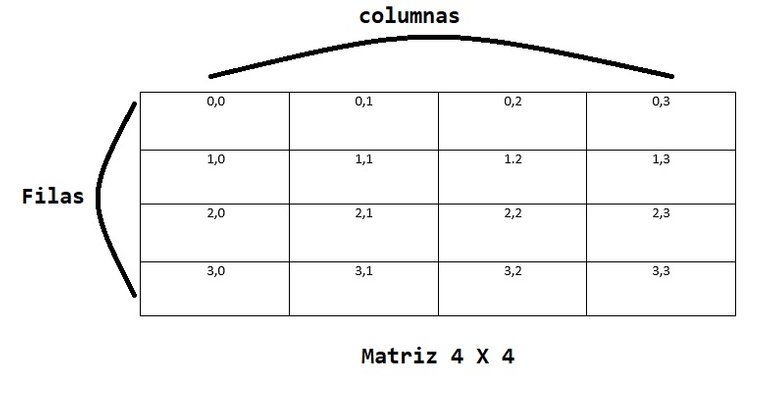 matriz 4.jpg