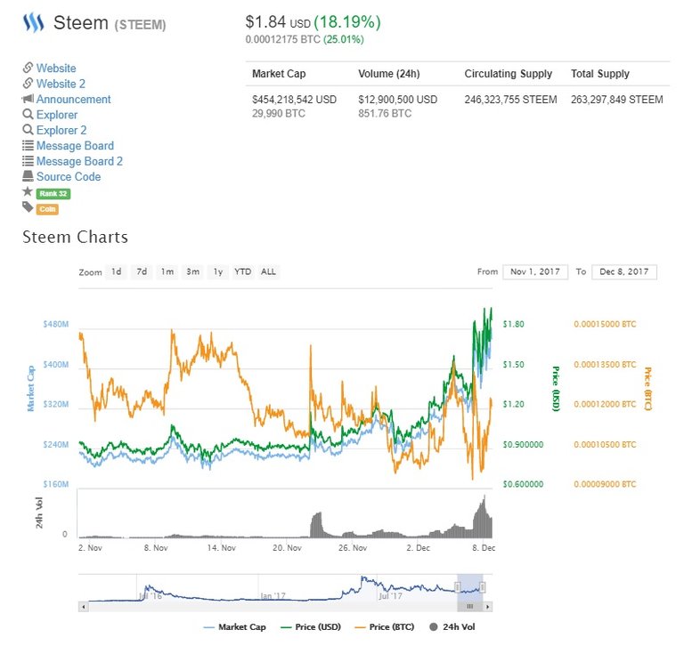 steem1.jpg