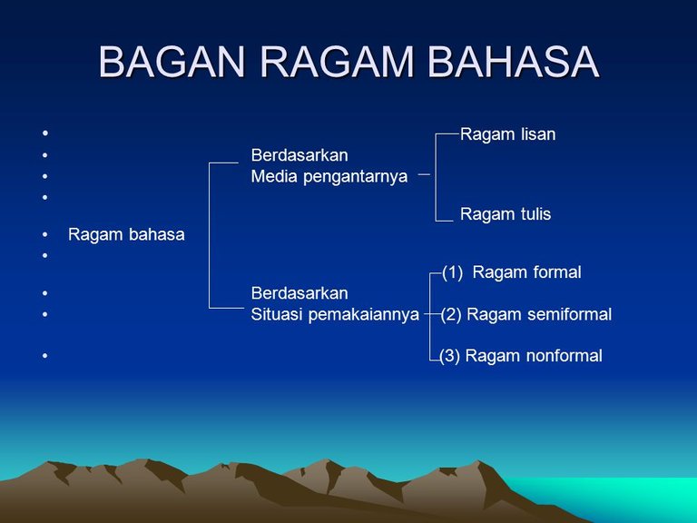 BAGAN+RAGAM+BAHASA+Ragam+lisan+Berdasarkan+Media+pengantarnya.jpg