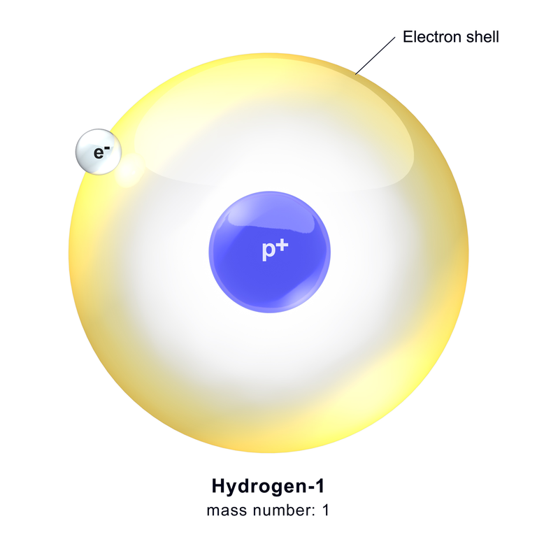 Blausen_0526_Hydrogen-1Atom.png