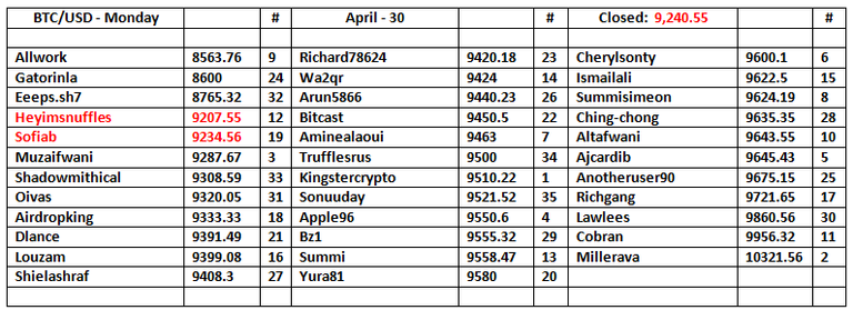 BU-Table-1.png