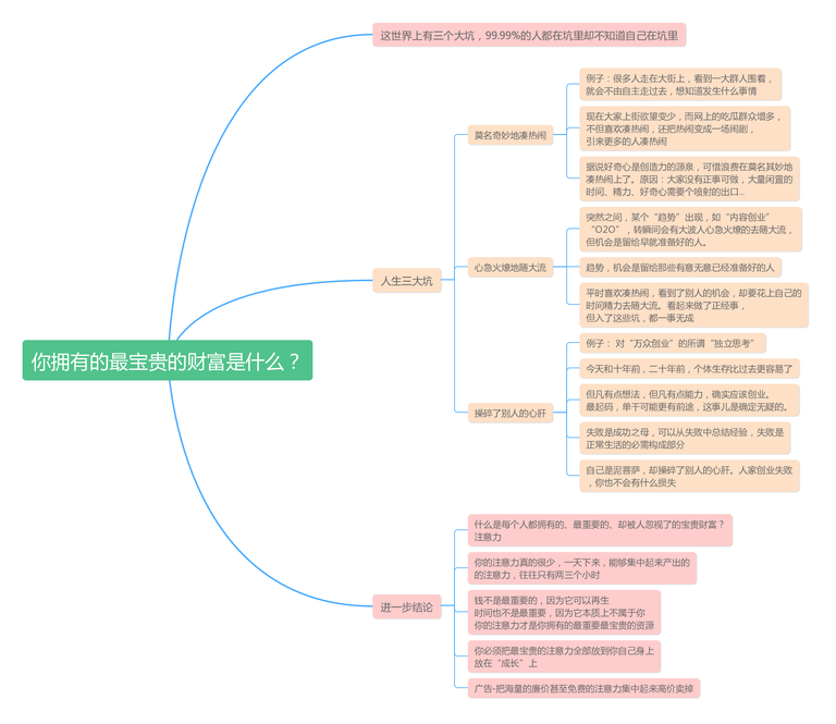 你拥有的最宝贵的财富是什么？.png