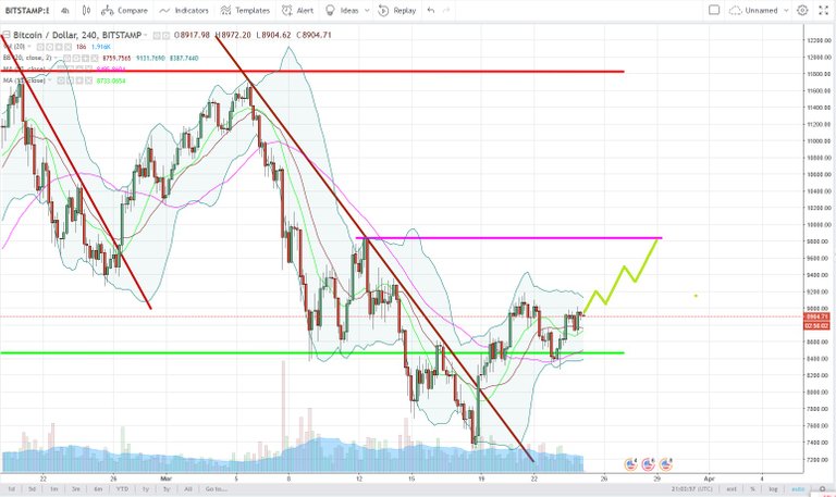 BTCUSD.jpg