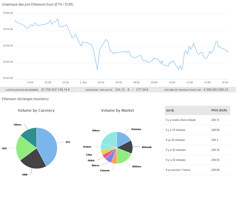 eth trade info.png