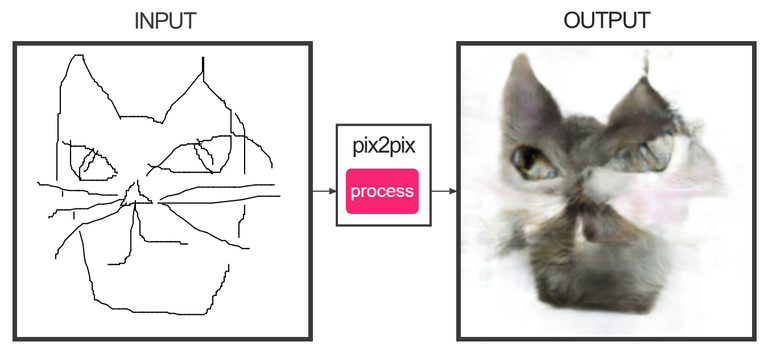 pix2pix.png