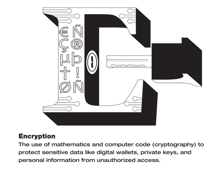 E - Encryption-01.jpg