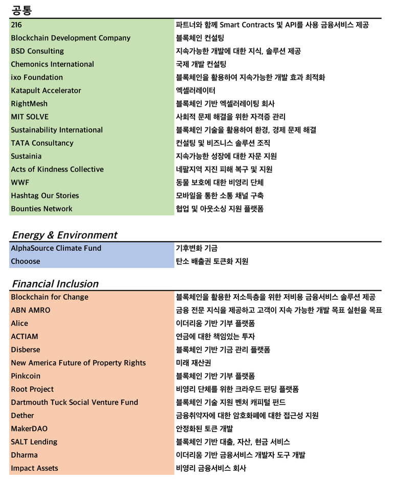 스크린샷 2018-03-29 오전 12.01.20.png