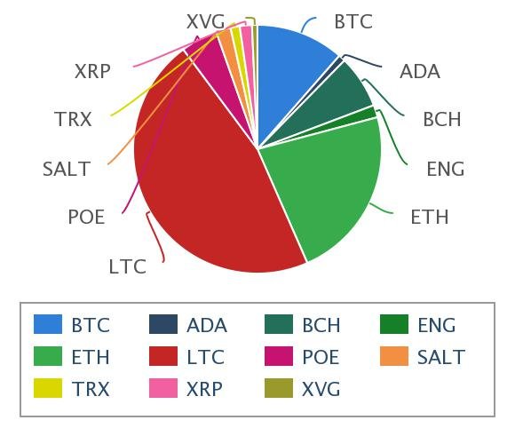 chart.jpeg