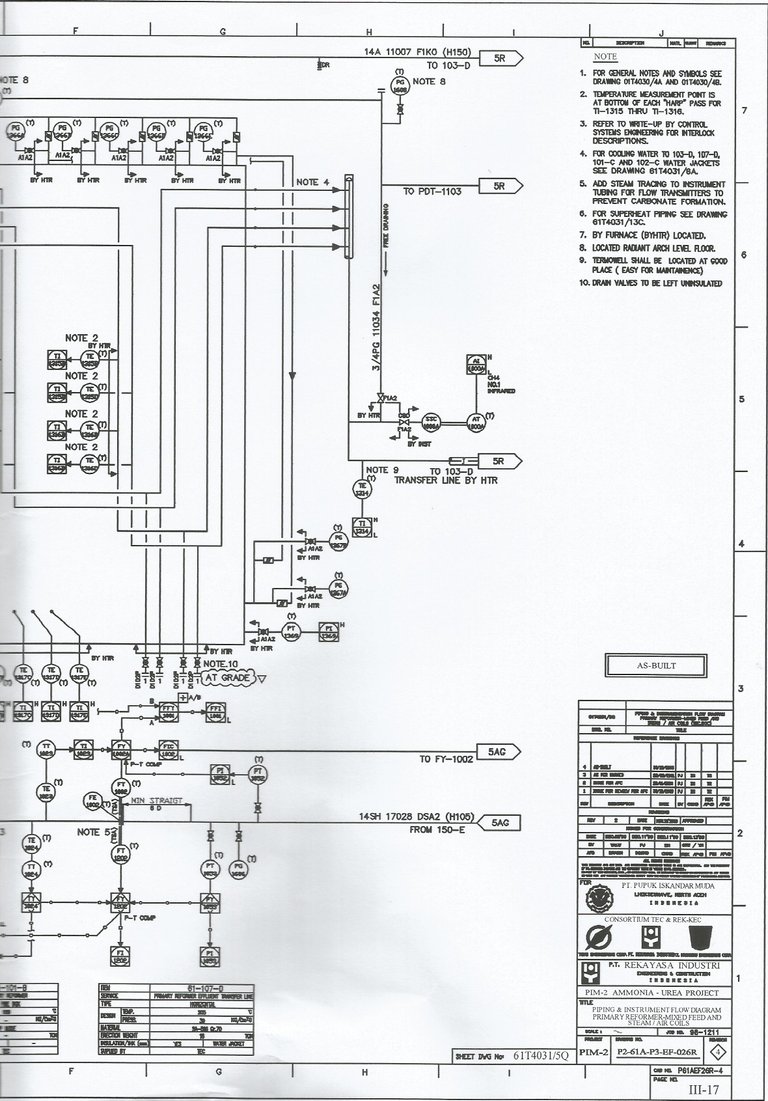 Scan PID amonia-2 primary reformer 3.jpg