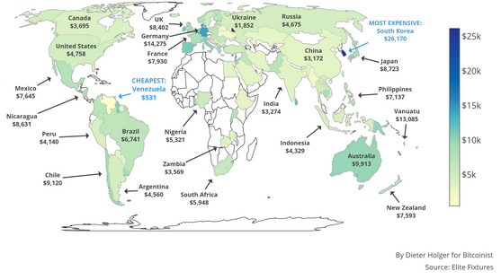 energycosts world.png