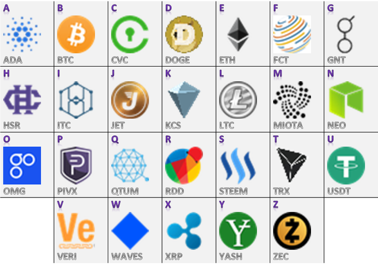 ABC CRYPTO.png