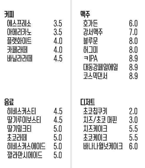 스크린샷 2018-04-19 오후 8.53.50.png