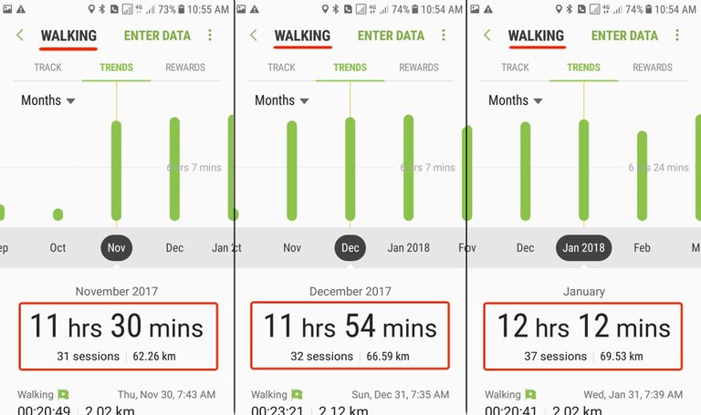 Fitness Challenge - May Report - Walking