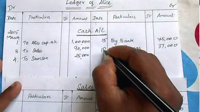 how-to-prepare-ledger-account.jpg