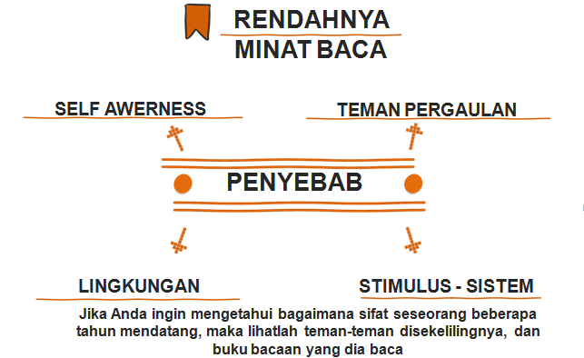 RENDAH 3.png