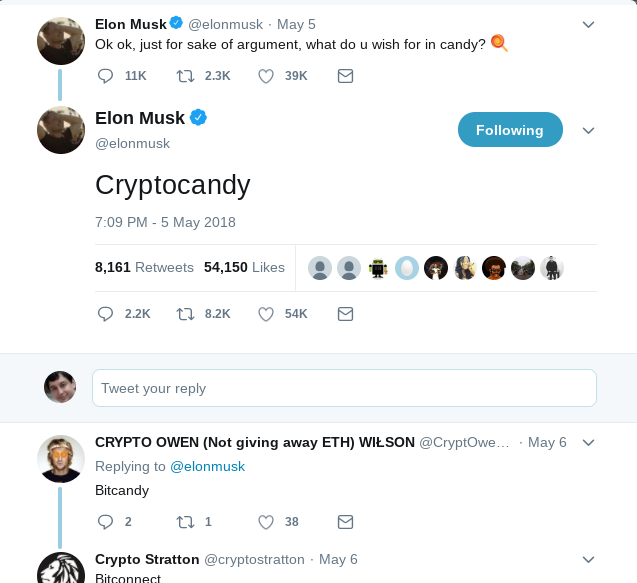 Elon Musk Cryptocandy.png
