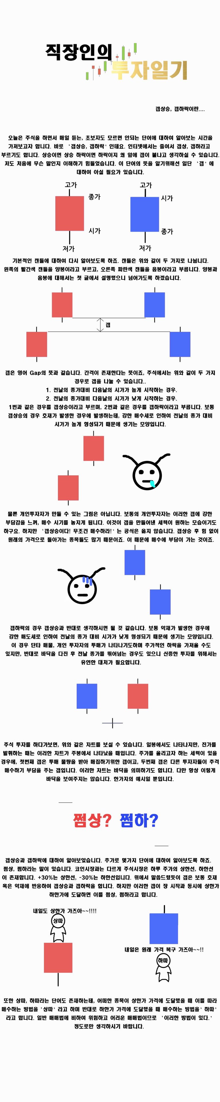 갭상이란.jpg