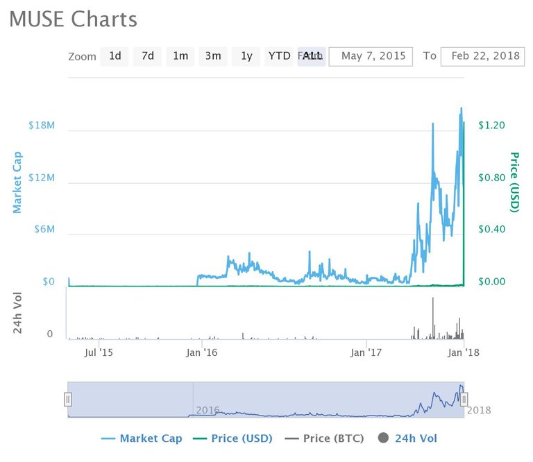 chart.jpeg