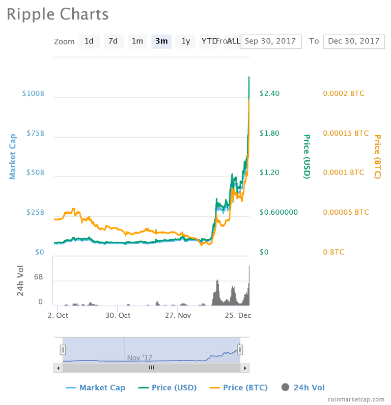 chart (2).png