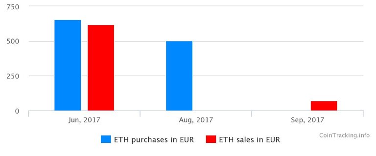 chart-6.jpeg