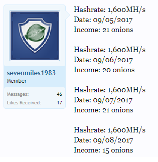 Onions mined.png