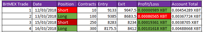 table4.png