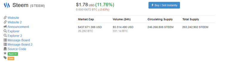 Screenshot-2017-12-11 Steem (STEEM) price, charts, market cap, and other metrics CoinMarketCap.png