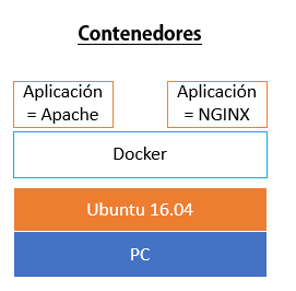 docker-containers.png