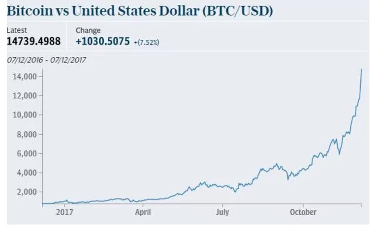 graph.png