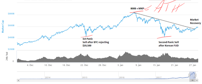 marketcap.png