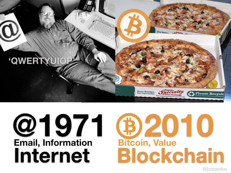 Blockchain, the internet of value, josanku 20180203.004.jpeg