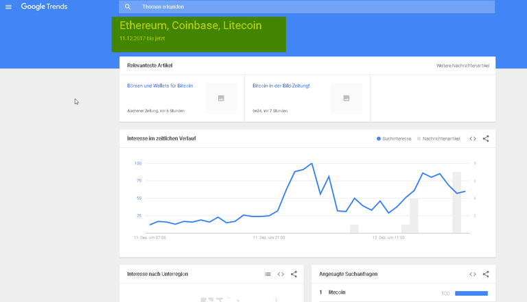 2017-12-12 20_54_10-‪‪Ethereum‬, ‪Coinbase‬, ‪Litecoin‬‬ - Google Trends.png