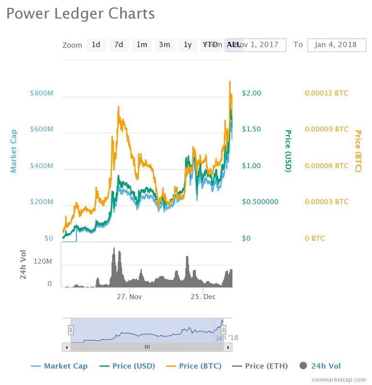 chart (1).jpeg