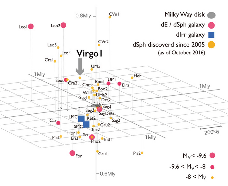 satellite galaxy map.PNG