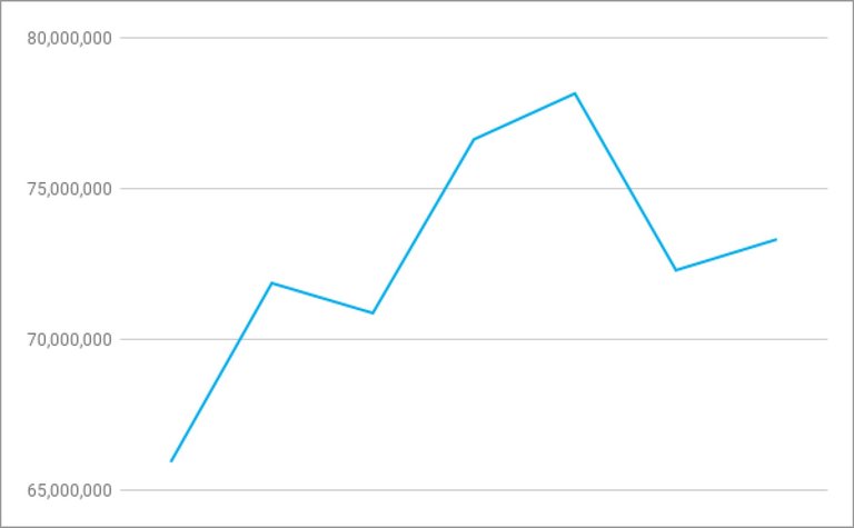 Historical Market Cap for Minexcoin  10_01_2018.jpg