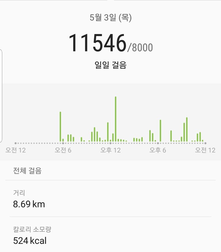 Screenshot_20180504-151124_Samsung Health.jpg