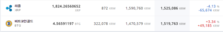 FireShot Capture 11 - 업비트 - 대한민국 최다 암호화폐 거래소 - https___upbit.com_investments_balance.png