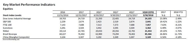 Leumi-2Q18-Investment-Letter-2.jpg