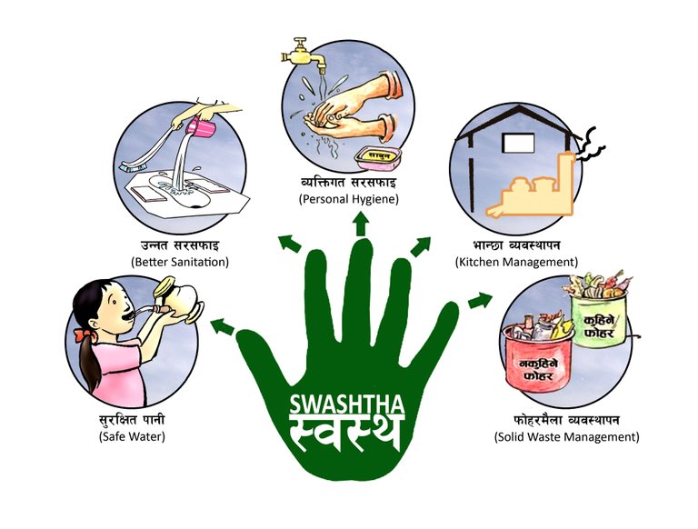 SWASHTHA-Logo.jpg