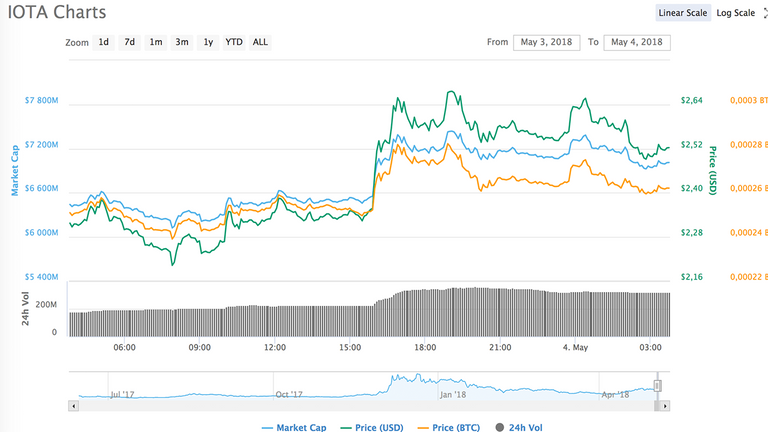 iota qubic.png