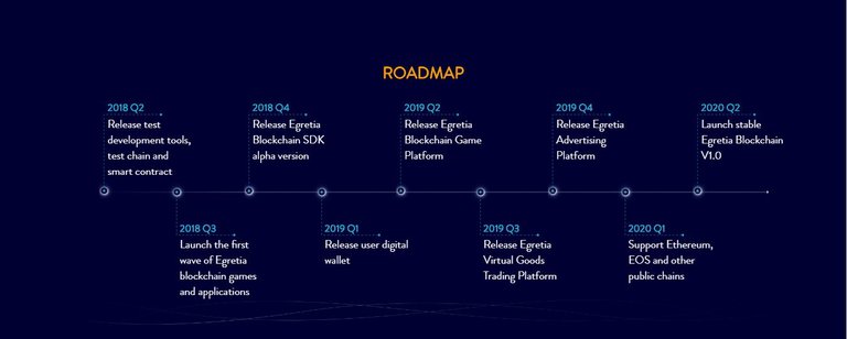 roadmap.JPG